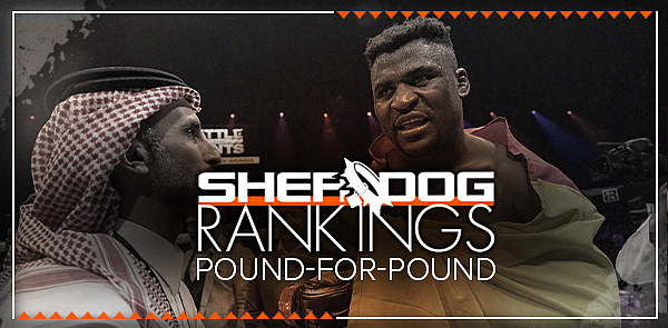 Sherdog’s Pound-for-Pound Top 10 Rankings